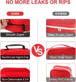 comparison of Top-Quality EVA Waterproof Custom First Aid Kit Box | OEM & ODM Services, Low MOQ with others