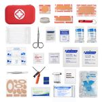 Risen Medical Orange Hotel First Aid Kit Content