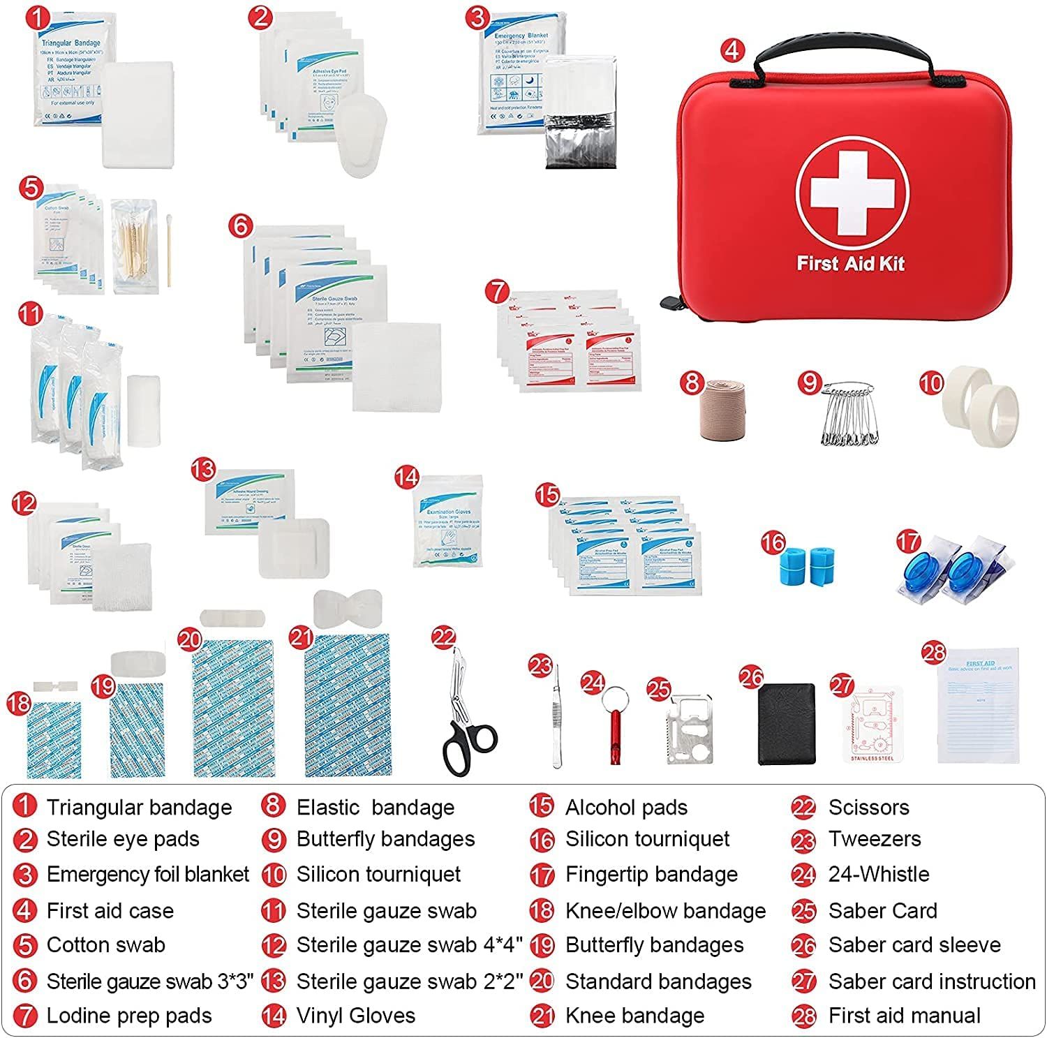 product information of Top-Quality EVA Waterproof Custom First Aid Kit Box | OEM & ODM Services, Low MOQ