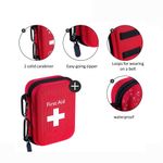 Risen Medical's at home emergency kit features