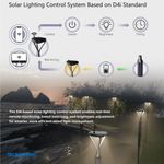 Infralumin Vertical Solar tube with solar lighting control system based on D4i standard