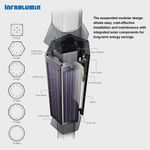 Infralumin Vertical Solar Pole for Street Light
