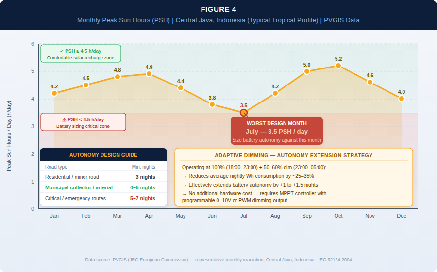 china solar street light factory