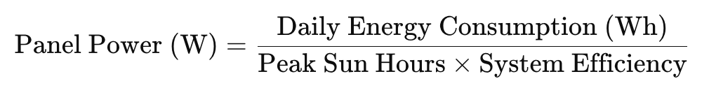 Core Panel Sizing Formula