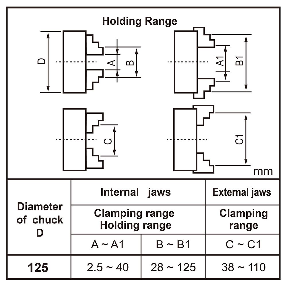 4 jaw chuck 