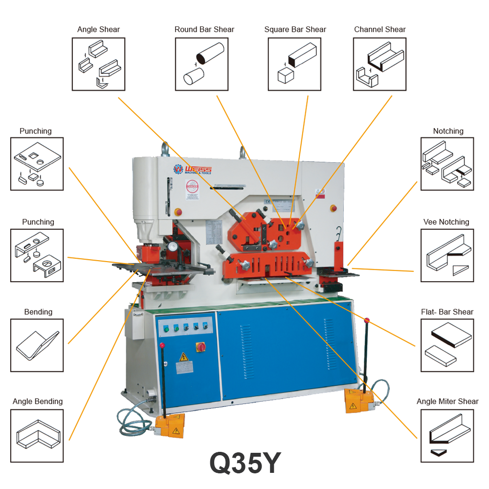 Q35Y-12/Q35Y-15/Q35Y-16/Q35Y-20/Q35Y-25/Q35Y-30/Q35Y-40/Q35Y-50 Series Shearing Machine