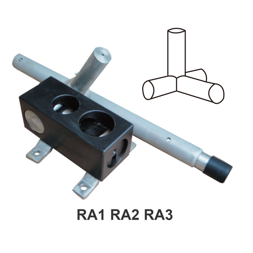 RA1 / RA2 / RA3 / PTN12U Rohrkerbenmaschinen