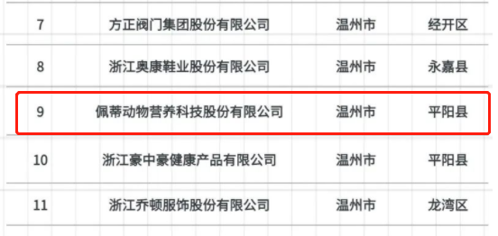 Zhejiang Province's second batch of manufacturing "cloud enterprises" public list