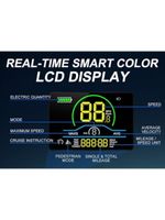 LCD Display for Movcan V80 Electric Bike