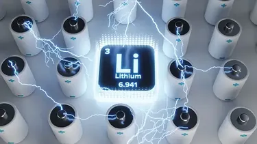 Lithium Battery - 11 Popular Uses and Applications