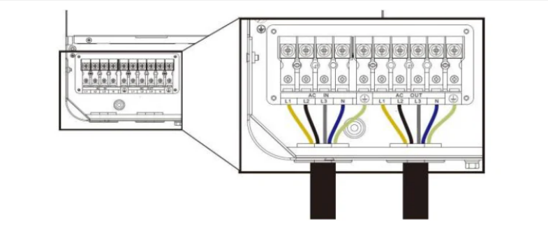 inverter