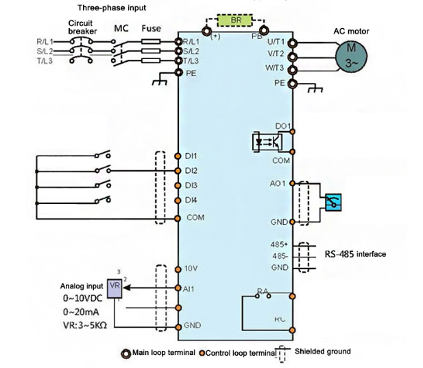 Three-Phase Inverter