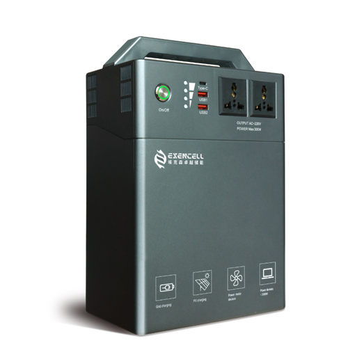 1kWh Portable Energy Storage System