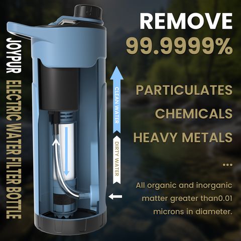 Authorized - Joypur Portable Electric Water Filter Bottle 22oz Water Purifier for Hiking, Backpacking, Travel, Survival