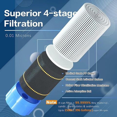 Purewell - Outdoor Personal Water Filter Life Straw, 0.01μm, for Emergency, Camping, Hiking, Climbing, Backpacking