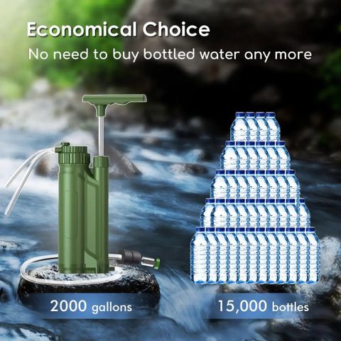 Purewell - Outdoor Pump Water Filter, 0.01μm, Removes Bacteria, Protozoa, Chlorine, Bad Odors up to 99.99%