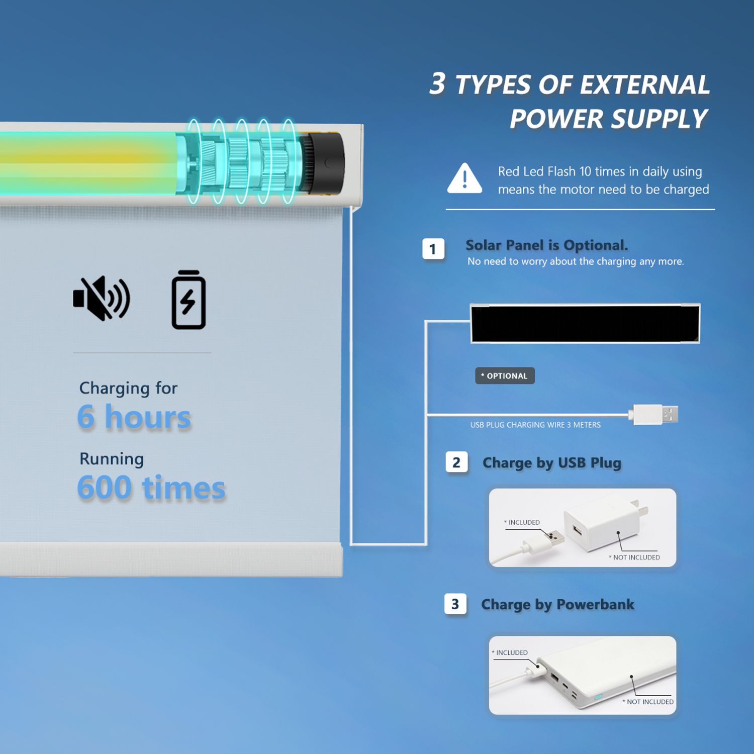 Rechargeable Battery Powered Motorized 5% Openness See-Through Solar Shades