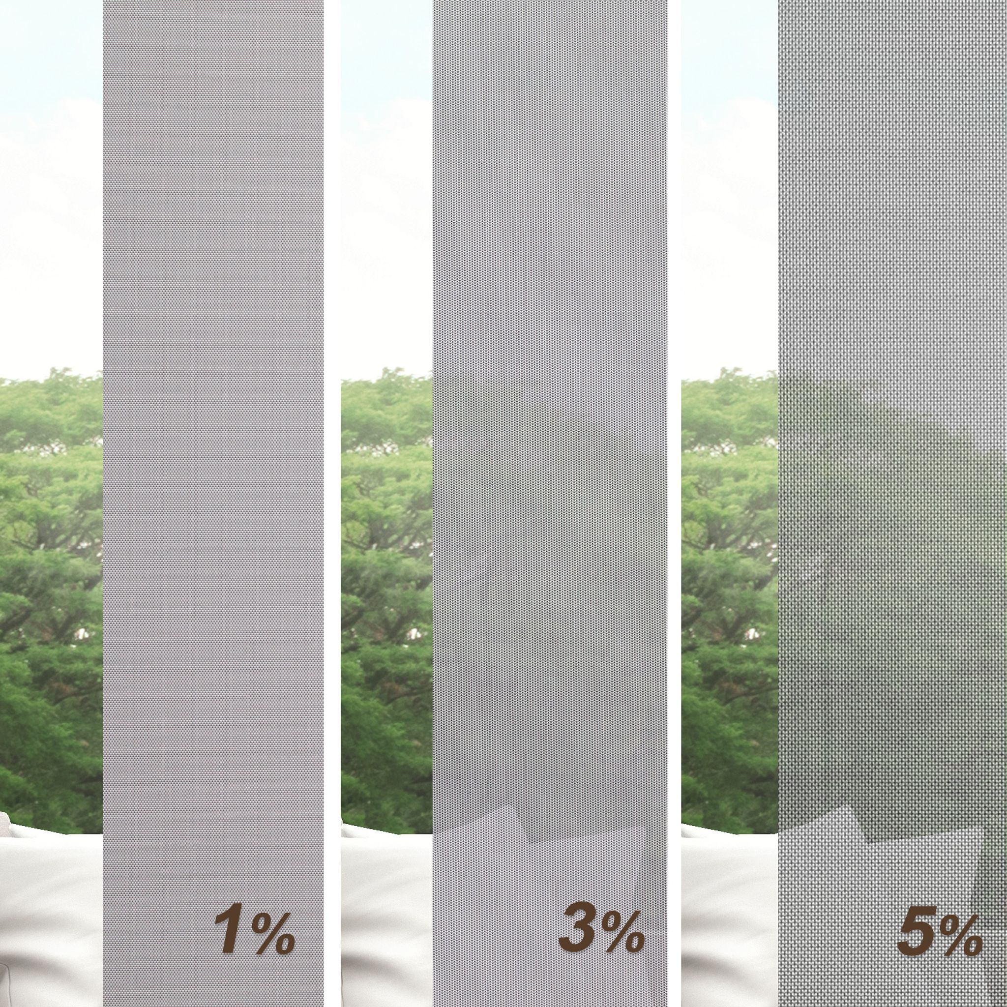1% Opennss