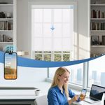 Smart Home Compatible Motorized 3% Openness Basic Solar Shades