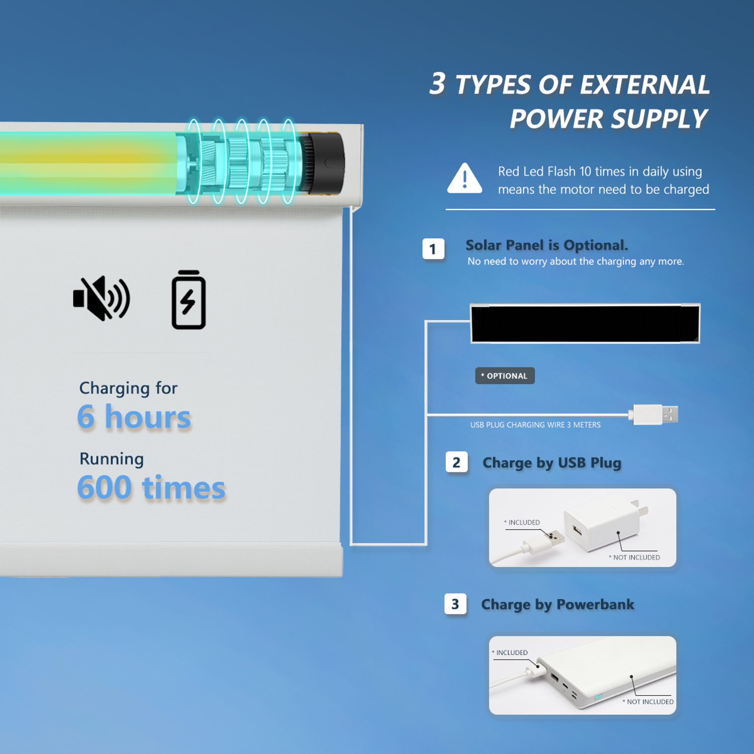Rechargeable Battery Powered Motorized 3% Openness Basic Solar Shades