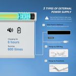 Rechargeable Battery Powered Motorized 3% Openness Basic Solar Shades