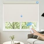 Persilux Motorized 1% Openness Basic Solar Shades with Remote Control