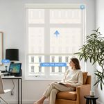 Motorized 5% Openness See-Through Solar Shades for bedroom