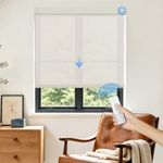 Persilux Motorized 3% Openness Basic Solar Shades with Remote Control