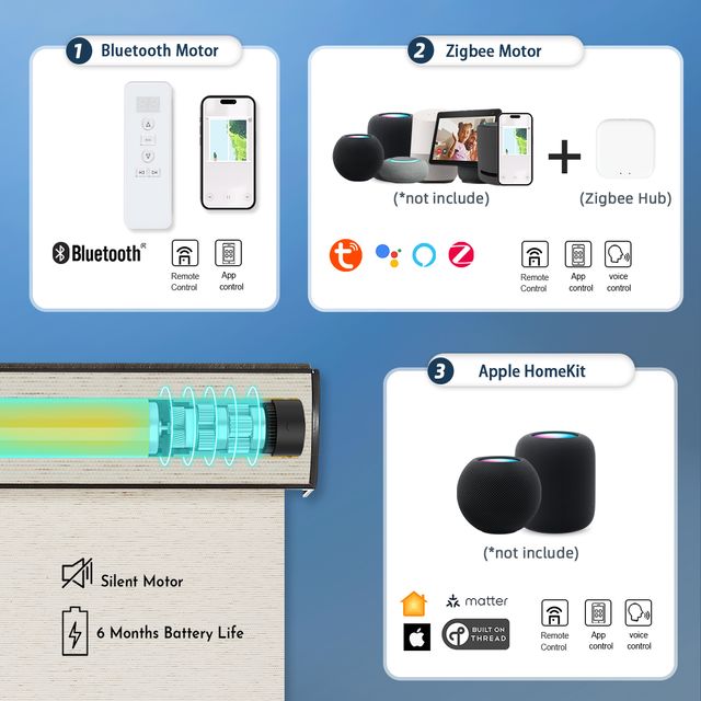 A-KO Motorized Blackout Roller Shades