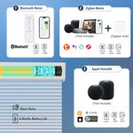 Smart Motor Optionsnfor Custom Motorized light control Shangri-La shades 