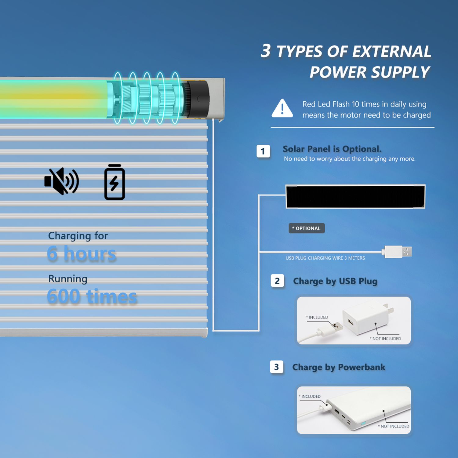 Rechargeable Battery Poewered Motorized light filtering Shangri-La shades