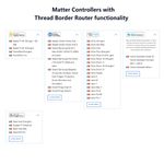 A-OK motorized zebra shades matter controllers with thread border router functionality, including Bluetooth, Zigbee, Apple HomeKit and Matter