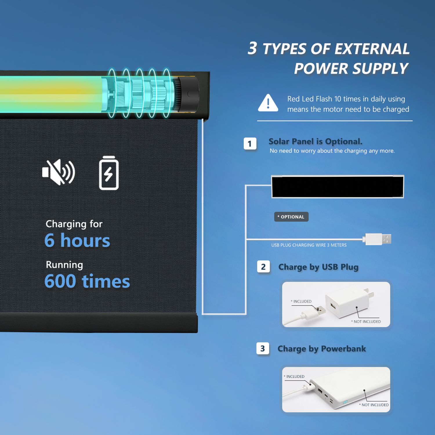 Rechargeable Battery Powered Motorized 1% Openness Basic Solar Shades