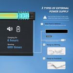 Rechargeable Battery Powered Motorized 1% Openness Basic Solar Shades