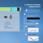 Rechargeable Battery Powered A-OK Motorized 70-80% Blackout Shangri-La Sheer Shades