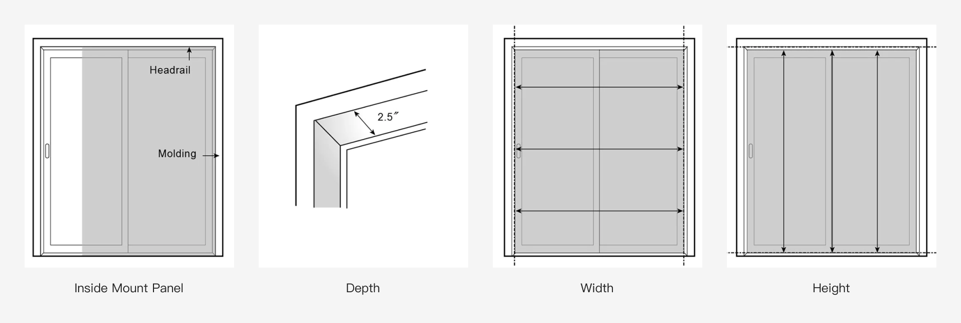 How To Measure