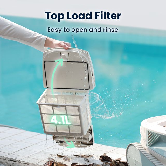 Package Discount: Hydro 4SE and 50μm Filter Basket