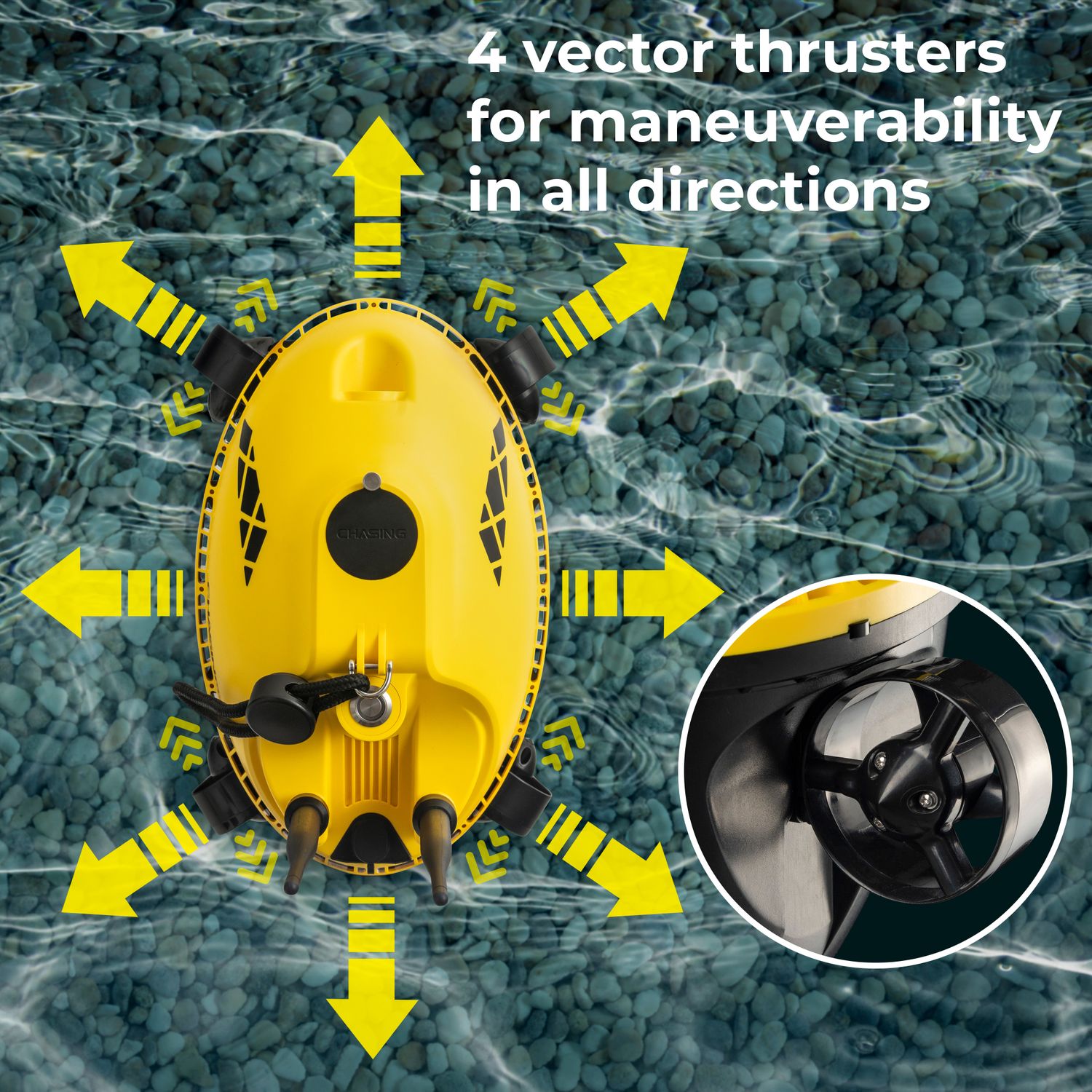 CanFish F1 Pro 4 vector thrusters for maneuverability in all directions