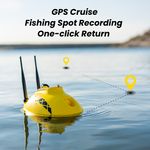 CanFish Chasing F1 PRO Fish Finder with GPS Cruise, Fishing Spot Recording and One-click Return